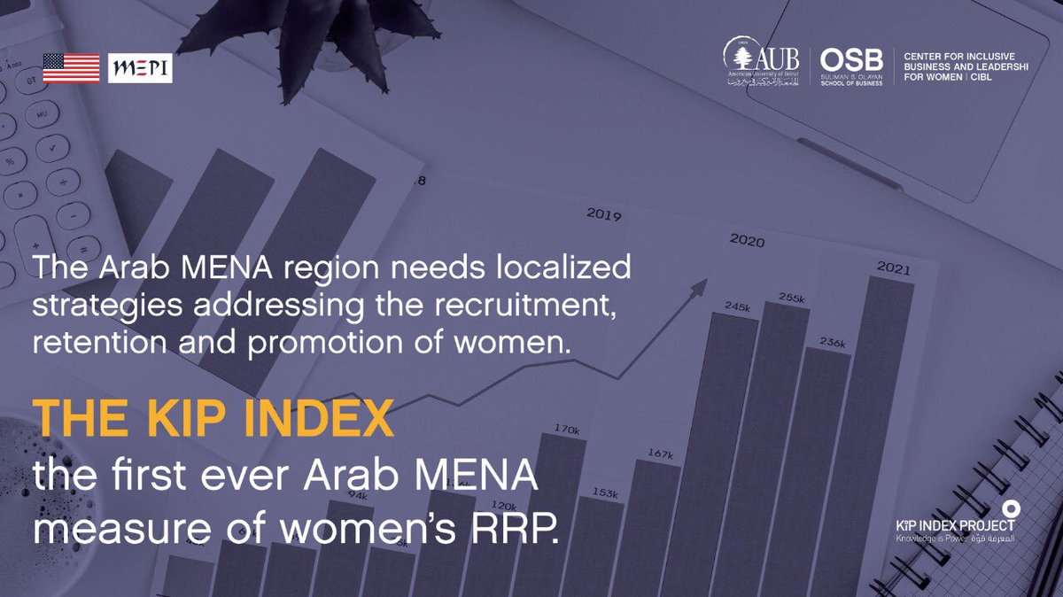 sawi_int's tweet photo. On March 31, 2021, we will launch the conversation with you around women’s inclusion in workplaces and create a realistic and contextualized roadmap for systemic change in Arab Human Resource practices.
👉Join the livestream on CIBL for Women Facebook page.
#RIBLeffect https://t.co/lWE64XpKXt