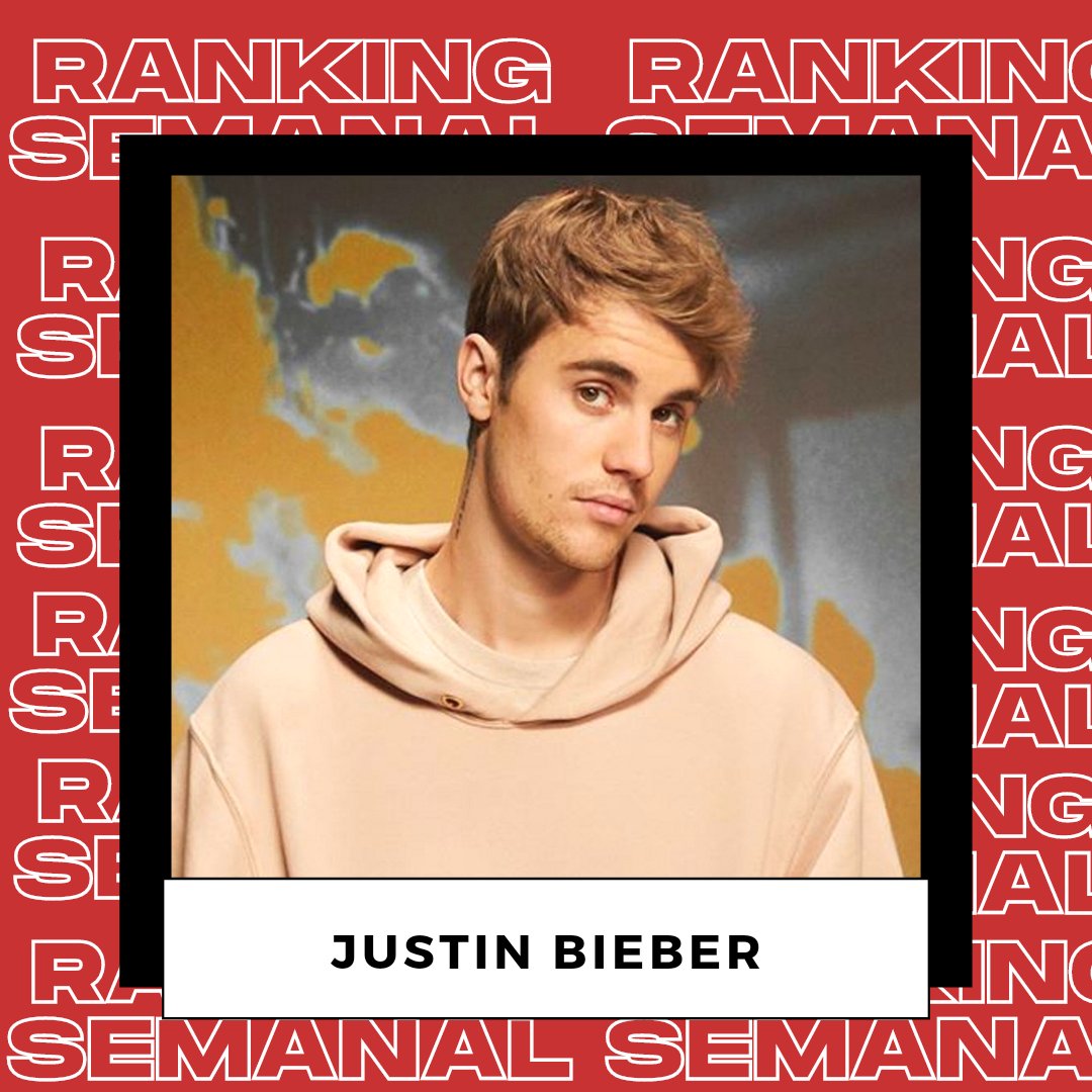 RISemanal's tweet photo. 🏆#RankingIdolsSemanal: 
Vota por @justinbieber para que esta semana pueda conseguir el primer puesto de nuestro Ranking. 

📌 Requisito: Para que tu voto sea válido debes seguirnos. 
❌Cierra: Domingo
#ArtistaDelMes @TopTenOfficial https://t.co/p4022klJZS
