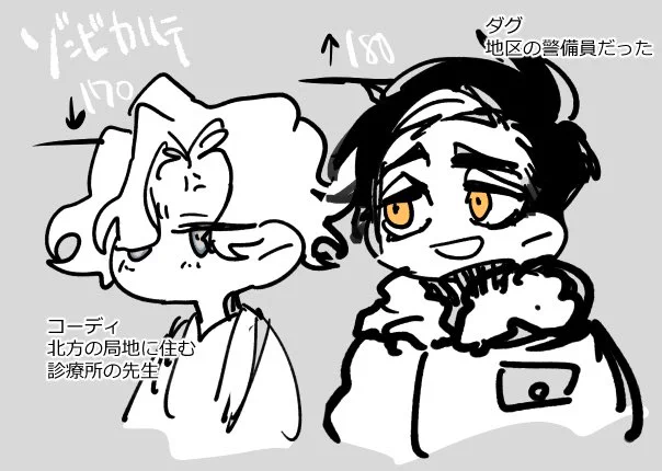 #ZKarte メモ 