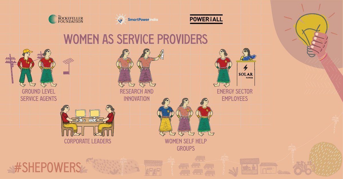 smartpowerorg's tweet photo. #Women play a crucial role as service providers for reliable last mile delivery of power. We've put together some of the important roles they cover as part of the energy access workforce 

#ShePowers https://t.co/NpCNgxW9iU