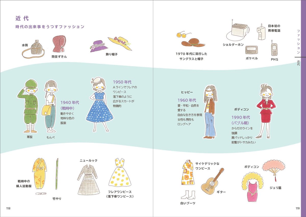 株式会社玄光社 新刊情報 3 30発売 カモさんのイラスト大百科 カモさん のイラストレッスン集大成が本日発売 お菓子などの食べ物 人物 季節の風物詩などのモチーフが可愛くおしゃれに描けます Index付きで全224ページのボリュームは もはや百科 株式会社玄光社 新刊情報 3 30発売 カモさんのイラスト大百科 カモさん のイラストレッスン集大成が本日発売 お菓子などの食べ物 人物 季節の風物詩などのモチーフが可愛くおしゃれに描けます Index付きで全224ページのボリュームは もはや百科