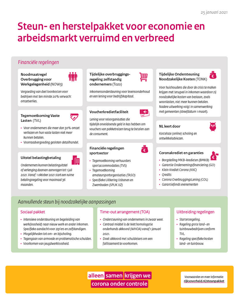 De Vries Groep tweet media