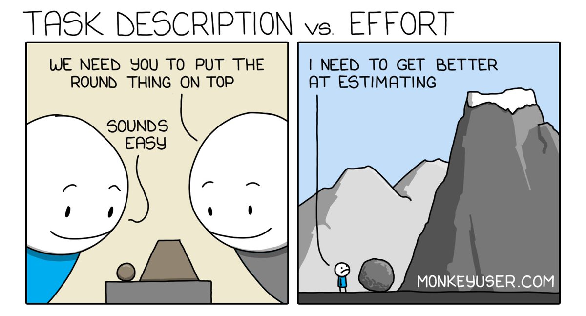 ismonkeyuser's tweet image. Task Description vs Effort (monkeyuser.com/2021/task-desc…)