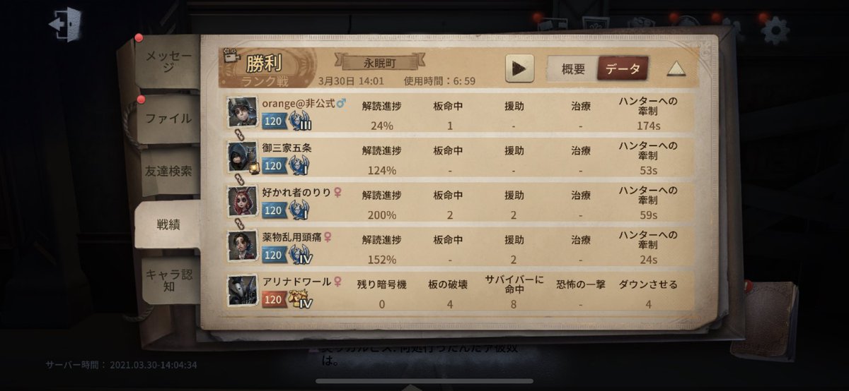 Syz Orange 昼ラン野良でチェイスキャリーしてきたん