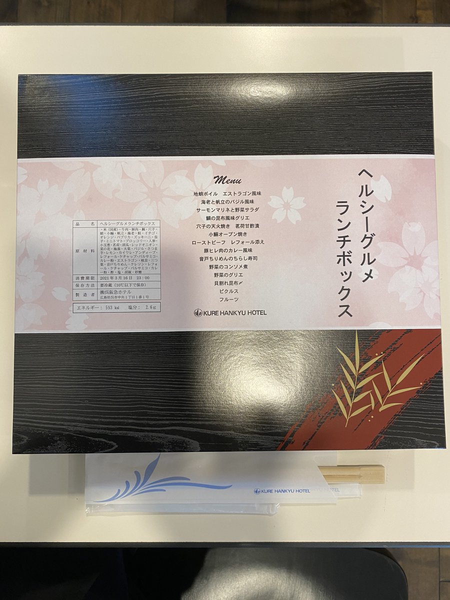 こだわりのヘルシーグルメ食べ歩き隊 Kuretabetai Twitter