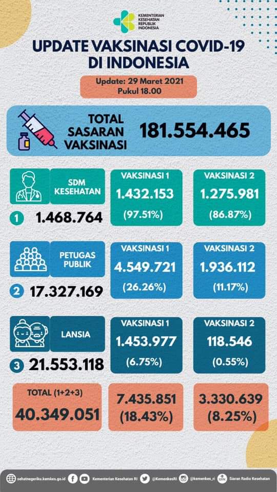 Unknown (@androzed87) on Twitter photo 