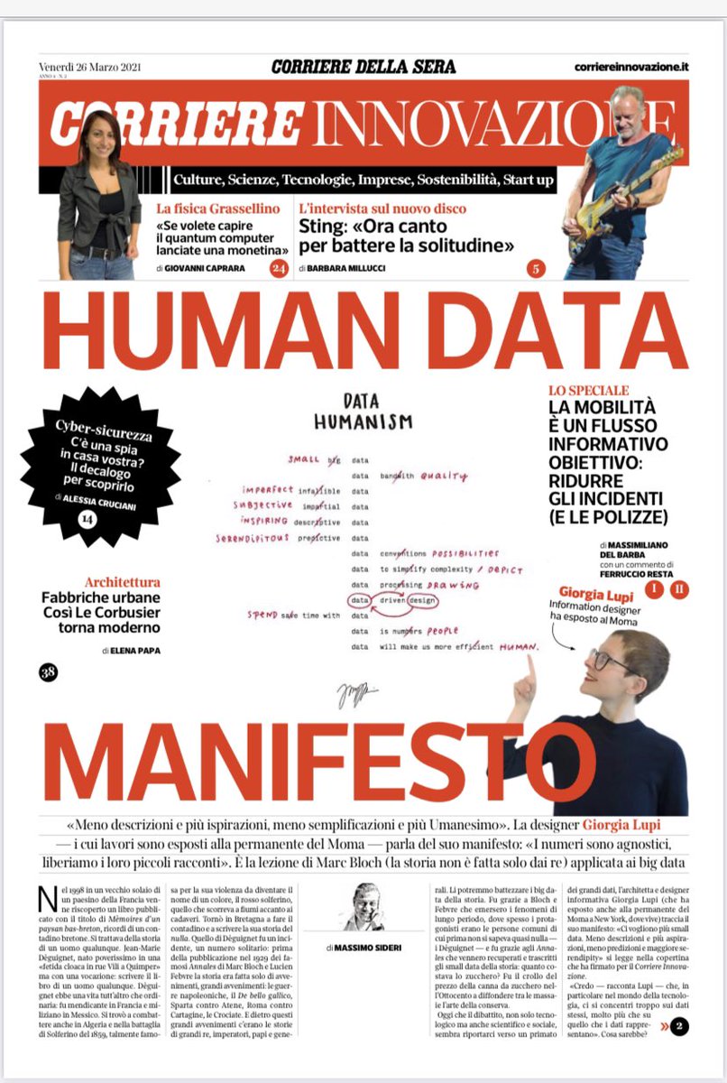 massimosideri's tweet photo. Le mie pagine preferite dell'ultimo @Corriere Innovazione ancora in digital edition #guidobarbujani @vittoriopelleg @giorgialupi @OfficialSting #Cosamandereinellospazio @IITalk @libribompiani @AGrassellino @MuseumModernArt @codice_edizioni @leonard_berberi @CorInnovazione https://t.co/IoiywTty7t