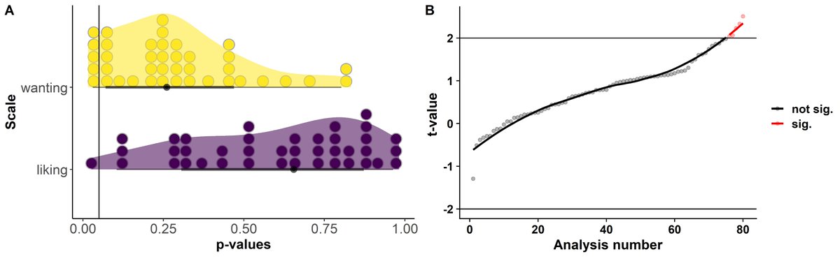 Nils Kroemer tweet media