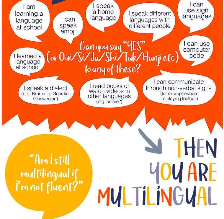 Glasgow Languages 🌈❤🌍🌻 tweet media