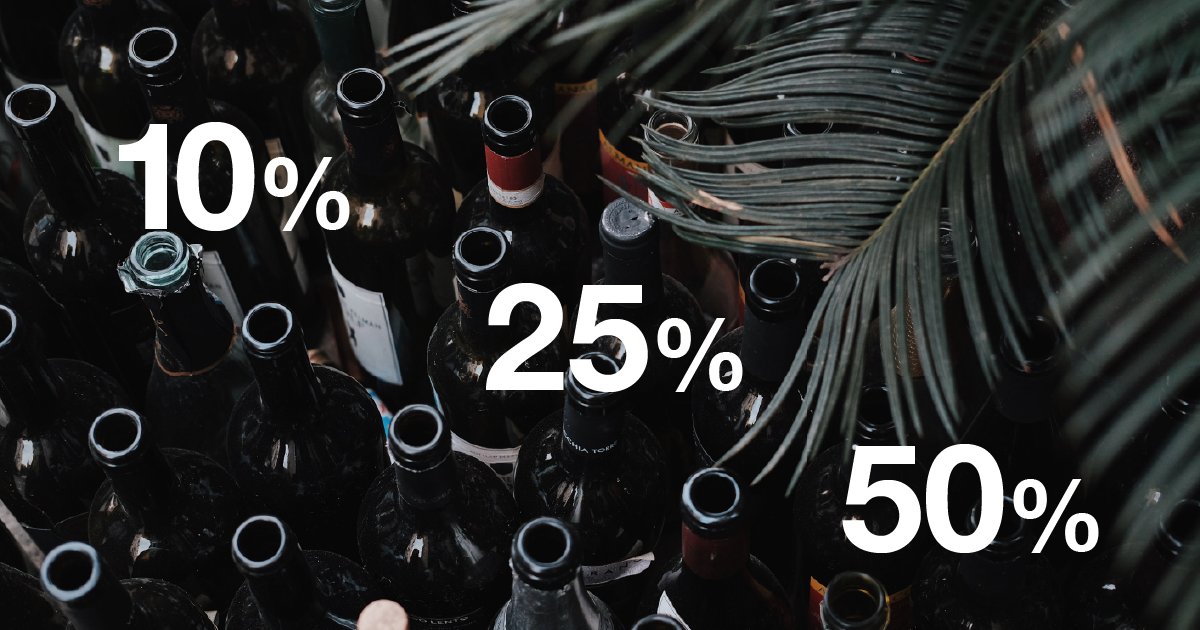 coronagenes's tweet photo. Over at #Coronagenes, we like a weekly poll which relates to the study. This week's question is about beer! 
Q. How much did beer sales fall during 2020?
The three options are: 10% 25% 50% https://t.co/qcAFf6uTZN