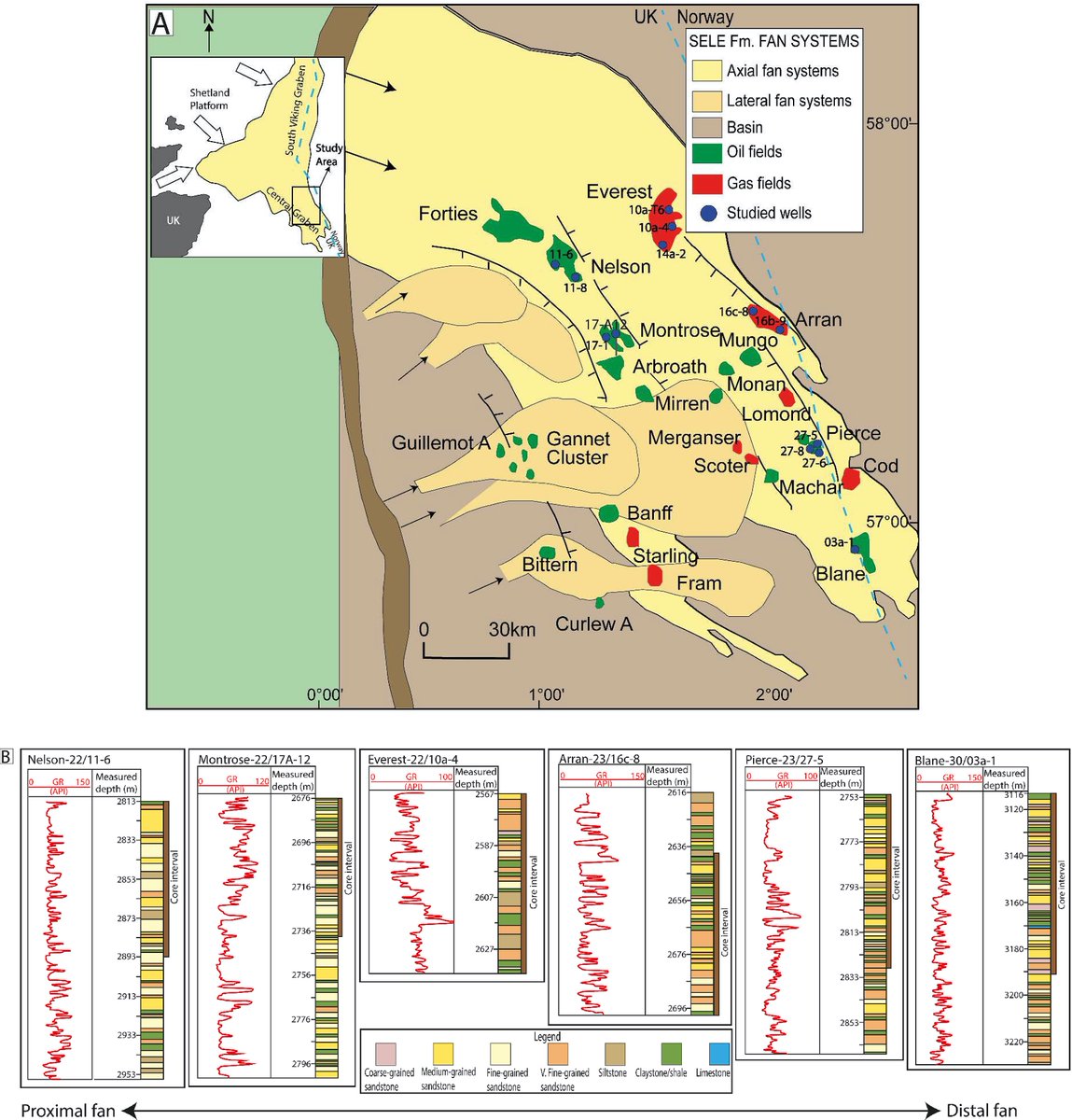 Stuartsediment's tweet photo. 📢📣🔥New publication by @geomanaja on the Forties submarine fan. More on their way very soon! @DurUniEarthSci @sedi_life @sedimorph @DEI_Durham https://t.co/SjkfDXw1TF