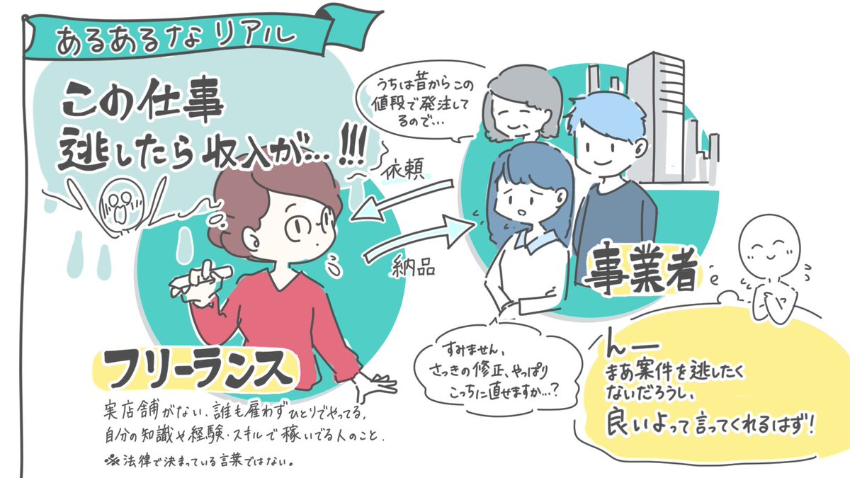 国がフリーランスを守ろうとしてるっぽい 経産省のガイドラインを解説したイラストがわかりやすい Togetter