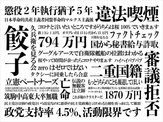 マリアナ 海溝 から 回収 され た 文書