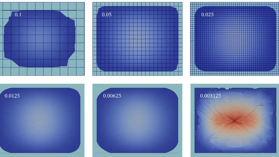 ChiaraBedon's tweet photo. Very happy to act as supervisor for a new #research #project starting today about #protectionPublicSpaces and numerical #simulation of #laminated #glass under #blast !

A joint collaboration between @DiaUnits and @EU_ScienceHub #JRC Ispra @MartinLarcher2 https://t.co/NH6GZcJVgO