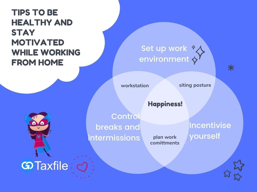 GoTaxfile's tweet photo. How to keep momentum in business and engage employee working from home
Read more on this Article at our website: https://t.co/dQ1Bc3128m
#workfromhome #workfromanywhere #workathomeonline #workbetter #workation https://t.co/jcPKrbnp9w