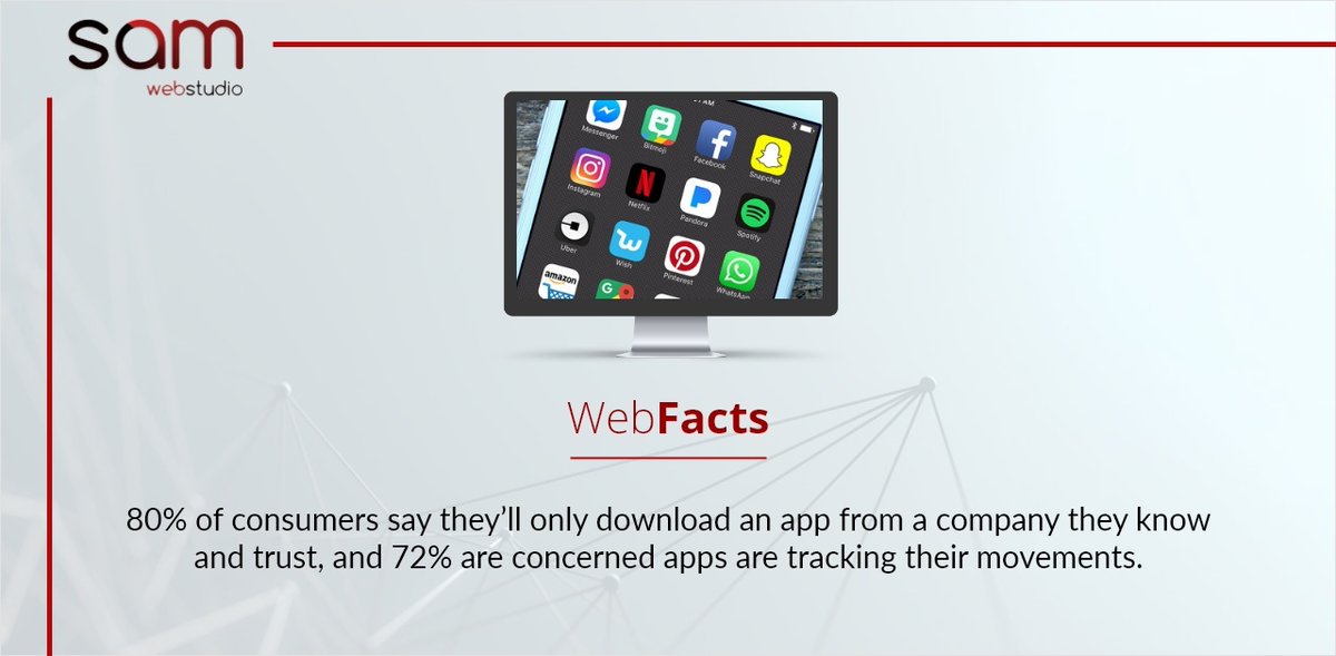 samwebstudio's tweet photo. 80% of consumers say they’ll only download an #app from a company they know and trust, and 72% are concerned #apps are tracking their movements.
➡️Follow: @samwebstudio
💻: https://t.co/hfsLDpsBG7
#webfacts #internetfacts #facts #appfacts #mobile #mobileapplication #technology https://t.co/heE5nW3zA0