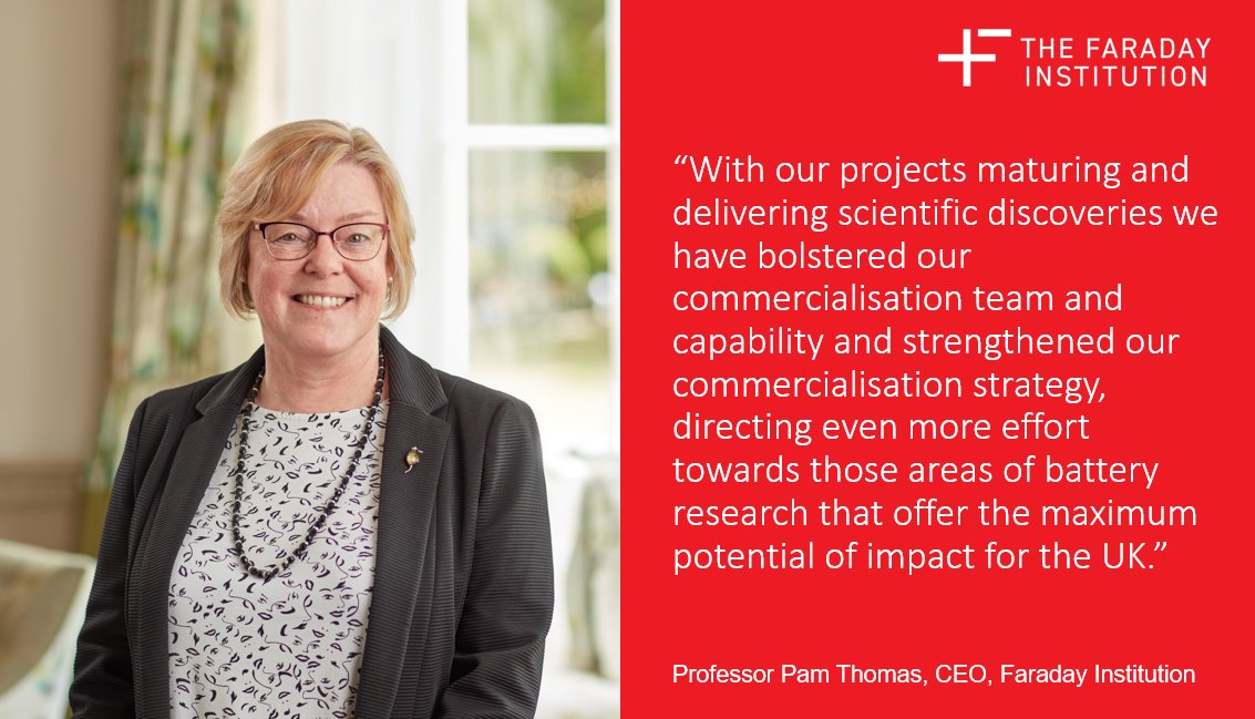 Faraday Institution (@faradayinst) on Twitter photo 📢<a href="/FaradayInst/">Faraday Institution</a> is pleased to announce a further £22.6m commitment to battery research to deliver commercial impact in the research areas: extending battery life, #battery modelling, #recycling and reuse, solid-state batteries and battery #safety #battchat
lnkd.in/dNi-kgY 📢<a href="/FaradayInst/">Faraday Institution</a> is pleased to announce a further £22.6m commitment to battery research to deliver commercial impact in the research areas: extending battery life, #battery modelling, #recycling and reuse, solid-state batteries and battery #safety #battchat
lnkd.in/dNi-kgY