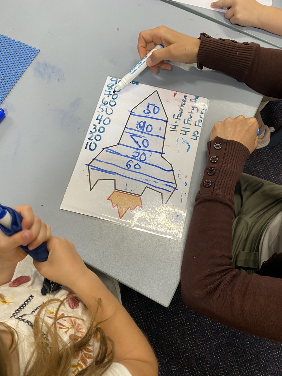 BNWPS_Lisa's tweet photo. Place value rocket ship https://t.co/1prL7Ie5Hh