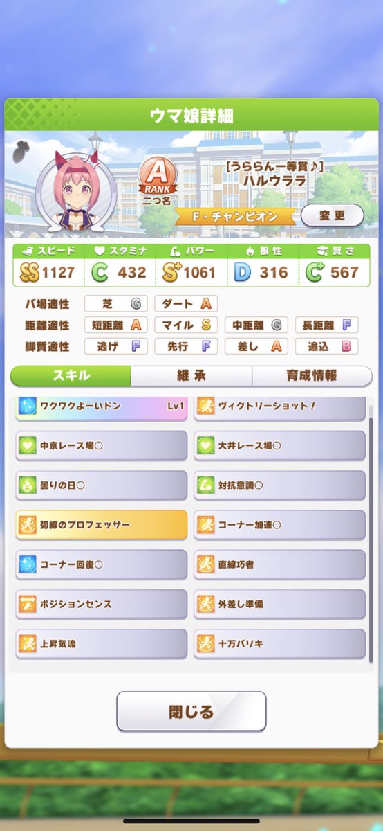 強そうなウララ出来た！