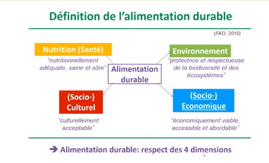 Chloe_Deshayes1's tweet photo. Comment favoriser l’évolution des comportements vers une #alimentation plus #durable ? #FFASevent démarre avec Nicole Darmon. L’alimentation durable c’est le respect des 4 dimensions : #environnement mais aussi nutrition, culturel, économique. https://t.co/xaQhWpq3ul