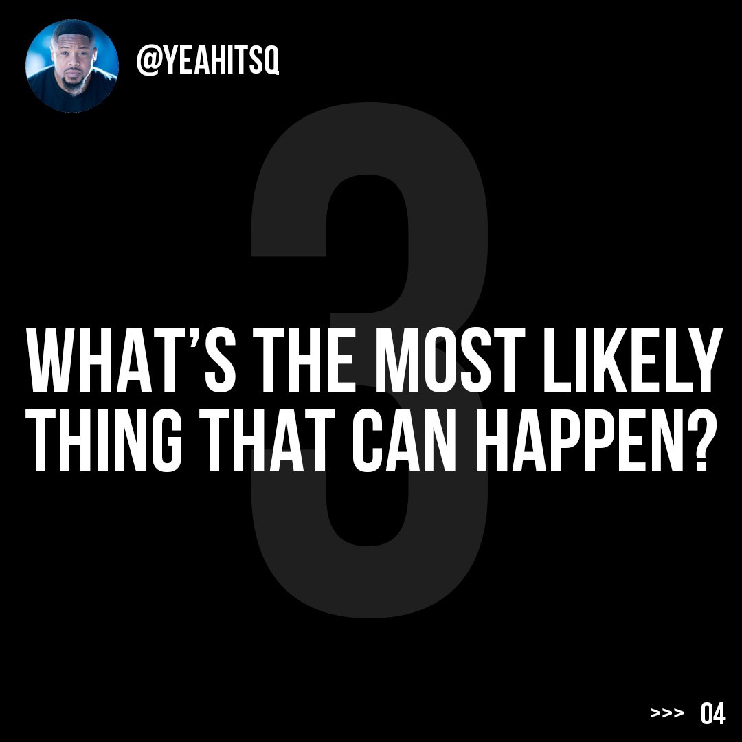 Risk Management 

1. What's the best thing that can happen?
2. What's the worst thing that can happen?
3. What's the most likely thing can happen?

If you can live with the worst thing that can happen and the most likely gets you closer to your goals... Than go for it. #TakeARisk