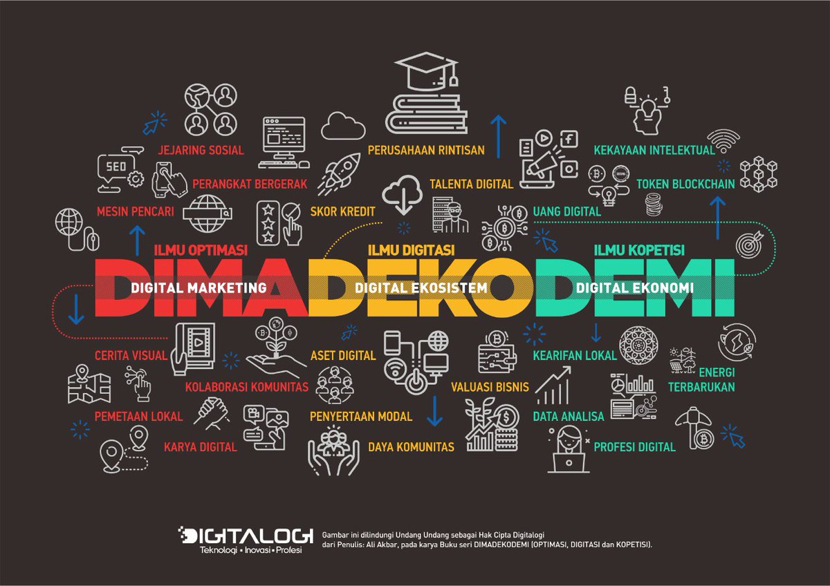 Mari kita berkenalan dengan #PemilikKitabDigital.