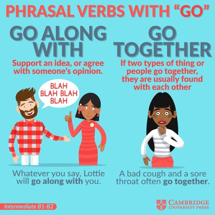 monicatstocker on X: Phrasal verbs with SET  / X