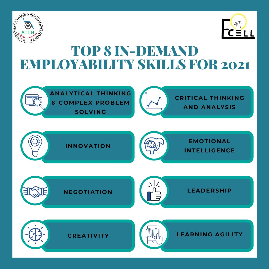 isc_aith's tweet photo. In the present state of the world, where we are still recovering from coronavirus pandemic, one of the biggest concern in front of us globally is Unemployment.
To help assuage this problem, E-Cell shares some of the employability skills.

Check them out !!! 
#ecellaith #sacaith https://t.co/yGEofpUMXD