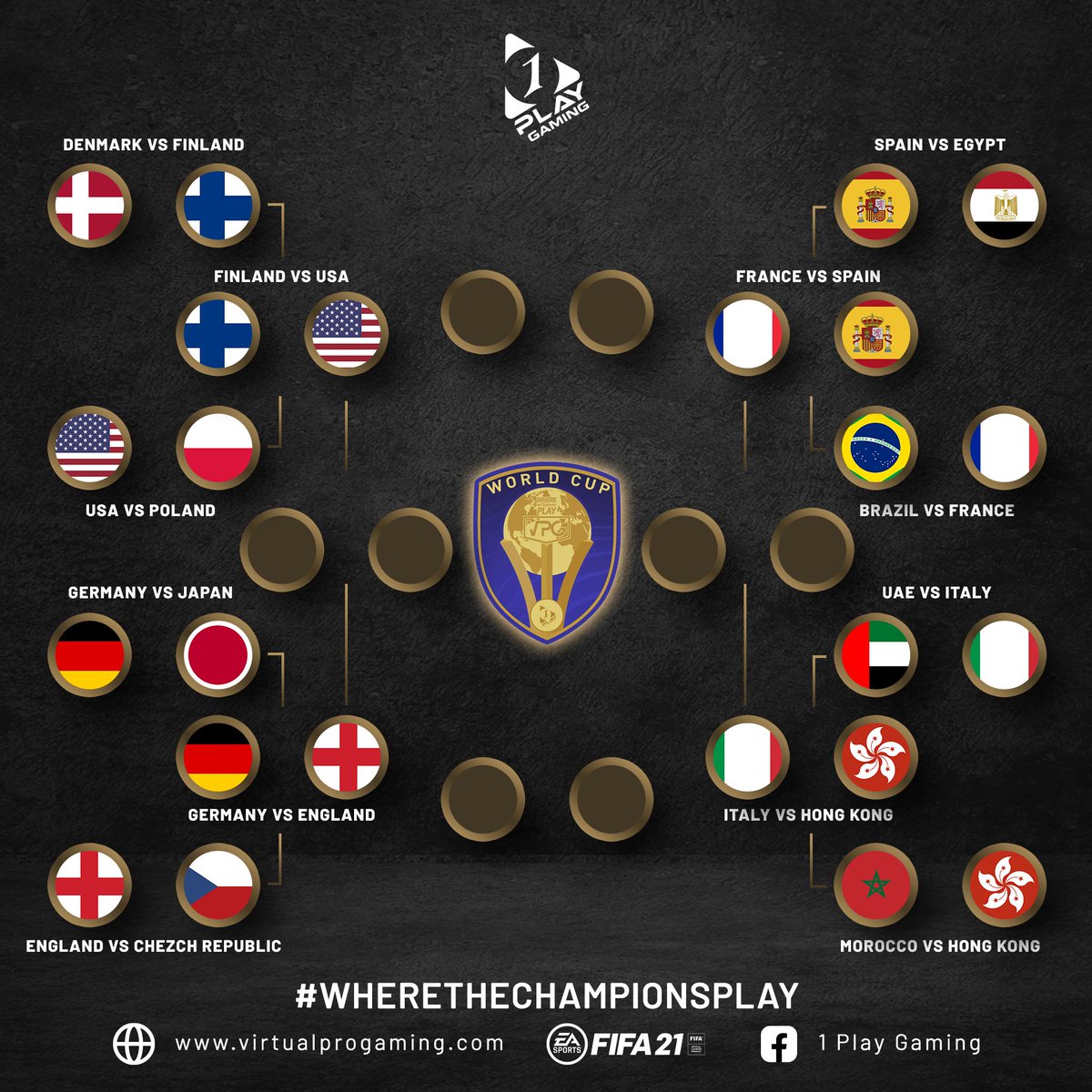 1PlayGaming_'s tweet photo. WE ARE INTO THE QUARTER FINALS OF THE #VPGWorldCup AND THE 8 TEAMS THAT ARE PLAYING ARE;

#VPGFinland 
#VPGUSA
@VPGermany 
#VPGEngland
#VPGSpain 
#VPGFrance 
#VPGItaly 
#VPGHongKong 

Which team will take the win? Quote the tweet and tell us! https://t.co/Z5NTP0R7Xx