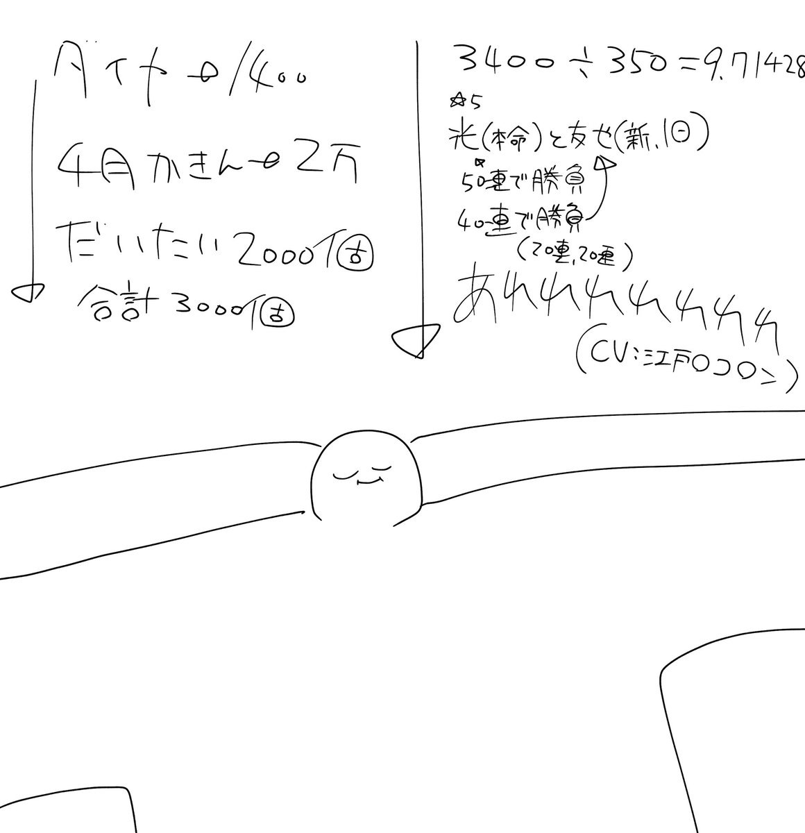 当初の予定とだいぶ違う 