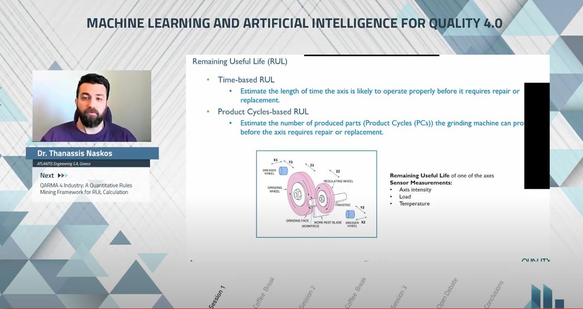 EngAtlantis's tweet photo. Now on the auditorium of @Global_DFA  Digital Tech Talk: Machine Learning and Artificial Intelligence for @EuQu4lity , our own @NaskosThanasis  presents Deep Neural Networks for RUL Calculation #predictivemaintenance #machinelearning #artificialintelligence https://t.co/CGi8JtQe9t