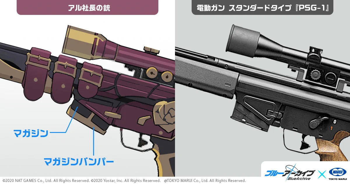 東京マルイ@AirsoftGun on X: 