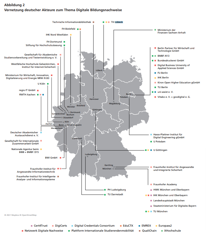 onlinebynature's tweet photo. Das iit hat eine sehr schöne Übersicht über den Stand der Digitalen Bildungsnachweise in Deutschland publiziert #Blockchain #DigiCerts @th_luebeck https://t.co/Nediie2UZk https://t.co/aIFZqvoyv2