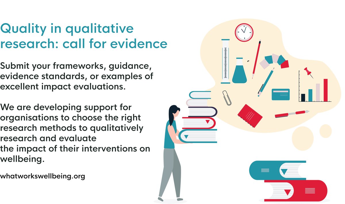 WhatWorksWB's tweet photo. Do you use #qualitative research methods to evaluate the #wellbeing impact of your work? Or #qual #evaluation data to make strategic or funding decisions? We are developing a framework to support the highest possible quality qual research: https://t.co/4kEZxDhvZV https://t.co/RGIoKG2yRS
