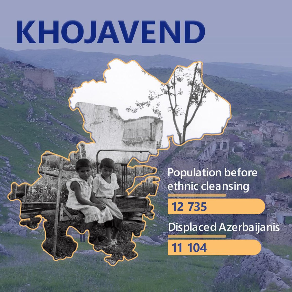 11,104 people of Khojavend to be back home very soon! #StopArmenianOccupation #KarabakhisAzerbaijan