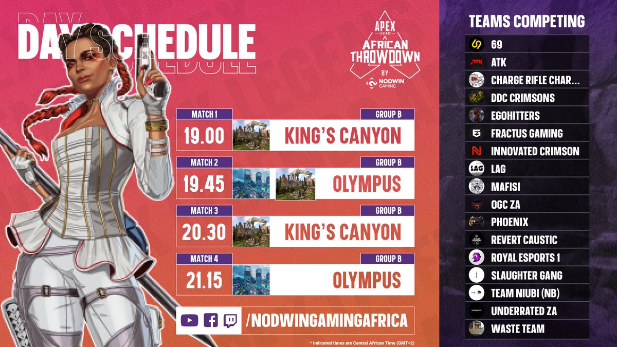 Ready for another epic evening of #ApexLegends action? 🔥💪
It's time for the #AfricanThrowdown!👊
📺: youtu.be/zJdEGFF1Ib0
🔗: linktr.ee/nodwingamingaf…
🕑: 19.00 CAT
🎙: <a href="/IamDrSID/">Dr SID</a> | <a href="/KChicktay/">@KChicktay 🇵🇸 #FreePalestine</a>, <a href="/EsProxyZA/">EsProxy</a>  &amp; <a href="/ThendoPlays/">Thendo 'Plays' Mukhavhuli</a>