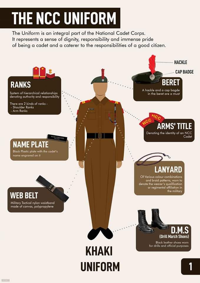 ncc uniform image