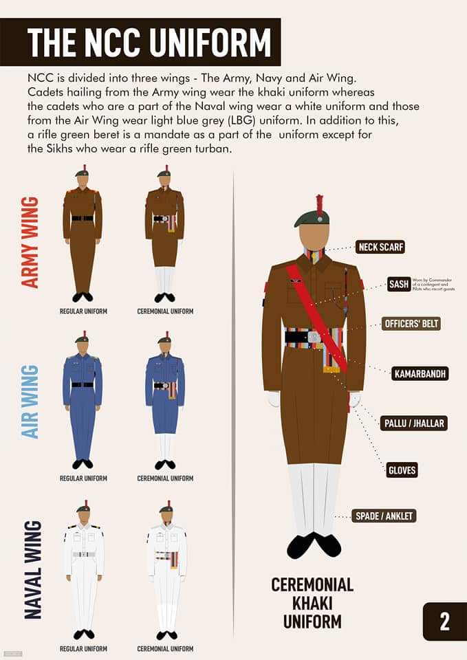 Aggregate more than 122 ncc ceremonial dress best seven.edu.vn