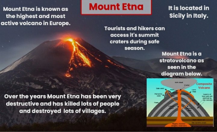 StAnnesKnowsley's tweet photo. In Year 3 we have been researching volcanoes🌋
Here are some of the fascinating facts we discovered...
#sacpskgeography #sacpskYear3 #volcano https://t.co/E8ZqJwJX1j