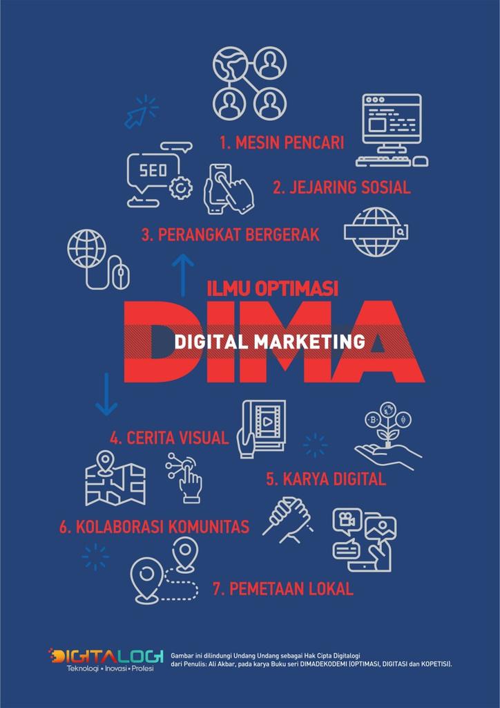 Digitalogi's tweet photo. Harga Peluncuran Kitab Digital sejak 15 Maret 2021 adalah Rp. 5.999.999.
Apa yang didapatkan?
9 Materi dan Pendampingan di Grup Telegram, antara lain:
4 Materi #DigitalMarketing, yaitu:
1. #JadiBuzzer
2. #JadiInfluencer
3. #JadiSmapper
4. #JadiPodcaster https://t.co/3naGlxCSIl