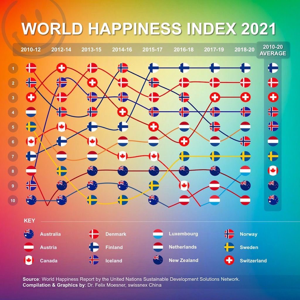 Markku Kanerva 

2010–2015 (apuv.)
2015– (päävalm.)

#kausaliteetti #jalkapallo #huuhkajat