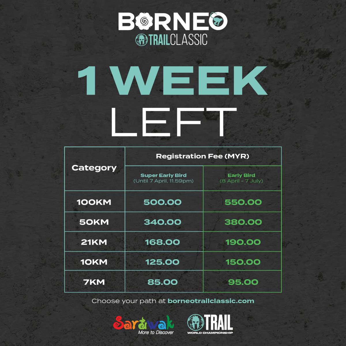 BorneoTrail's tweet photo. Just a week left for the ‘Super Early Bird’ price! Grab it quick before the prices go up!📈

Register now at https://t.co/EBog5EFoqT (link in bio) https://t.co/I2gJnLC9sX