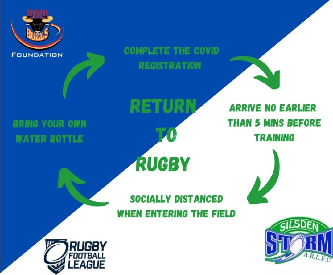 TONIGHT WE BACK

Teams Returning to training tonight

🟢 Under 8s &amp; 9s (Years 3 &amp; 4)
🔵 Under 10s (Year 5)
🟢 Under 11s (Year 6)
🔵 Under 11s Girls (Years 5&amp;6)

Please contact us or your childs coach before attending a session, so we can expect you

#WeAreTheStorm #Storm