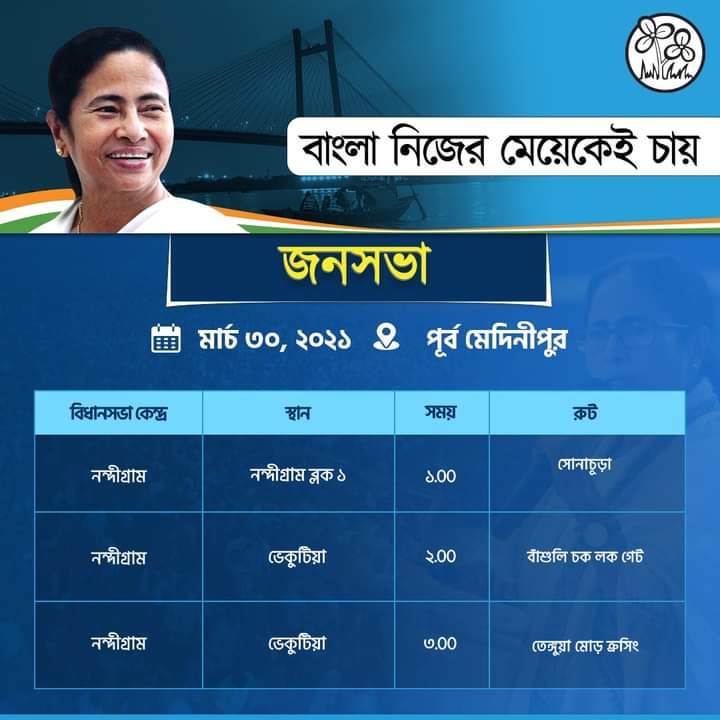 SantanuRuidas8's tweet photo. জেনে নিন আজ জনসভা কখন ও কোথায়, ও দলে দলে যোগ দিন।
#VoteForTMC #BanglarGorboMamata #BanglaNijerMeyekeiChay #tmcsweepsphase1 #NoVoteToBJP #MamataBanerjee #Didi https://t.co/ups1bE42Rm