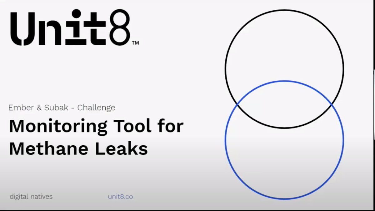 unit8co's tweet image. 🎉Congratulations to Unit8 team on winning the Climate Hackathon!🎉 

Big applause - Gael, Jose, Lucas, Michael and Yassir, our data wizards, for winning the ‘Carbon’ track of the competition!

Read more devpost.com/software/unit8…

#Unit8 #HackTheClimate #Hackathon #AIforGood