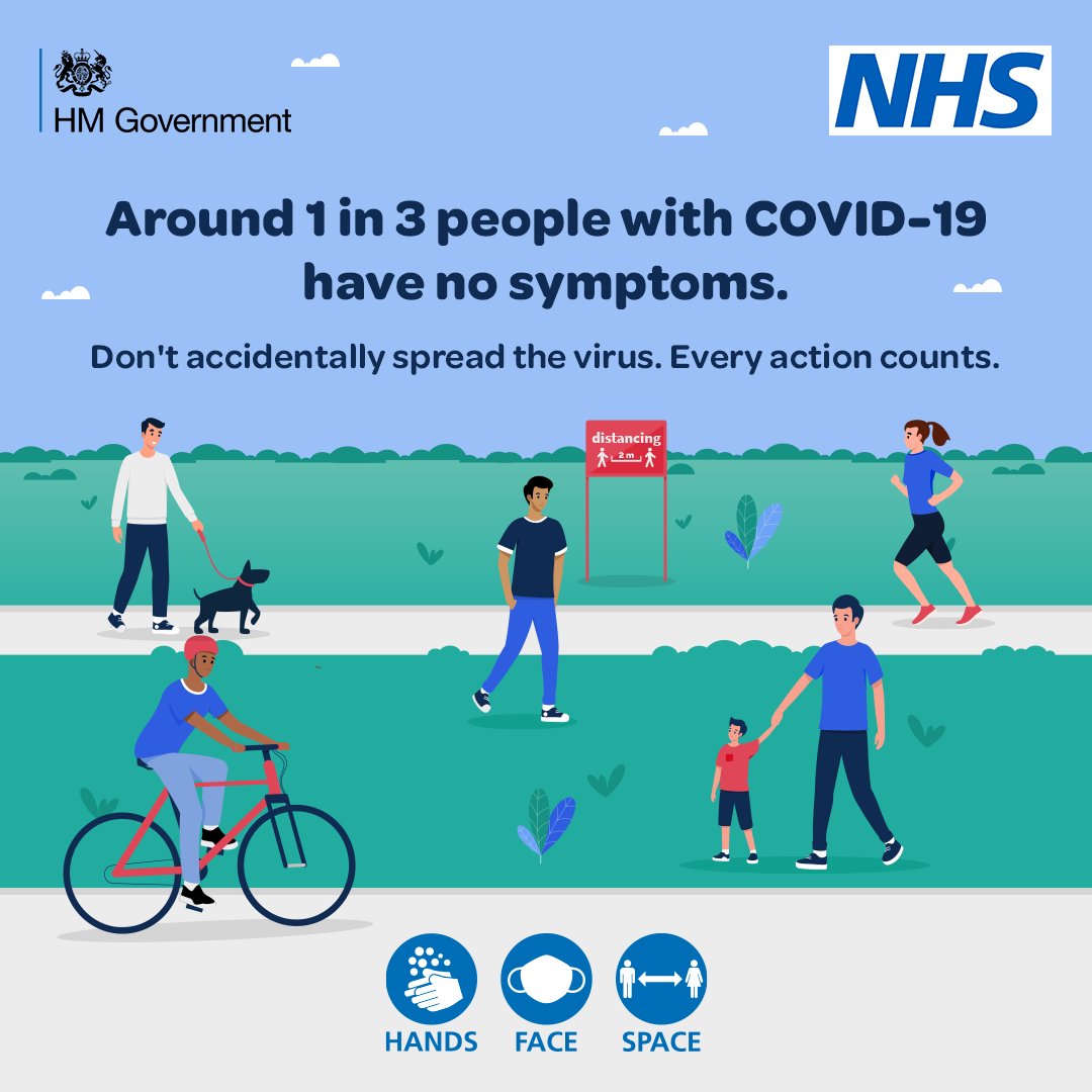 Around 1 in 3 people with Coronavirus don’t have any symptoms. You could still spread it without knowing.  Every action counts. Act like you’ve got it to help stop the spread. ow.ly/e6Tr50EbijC