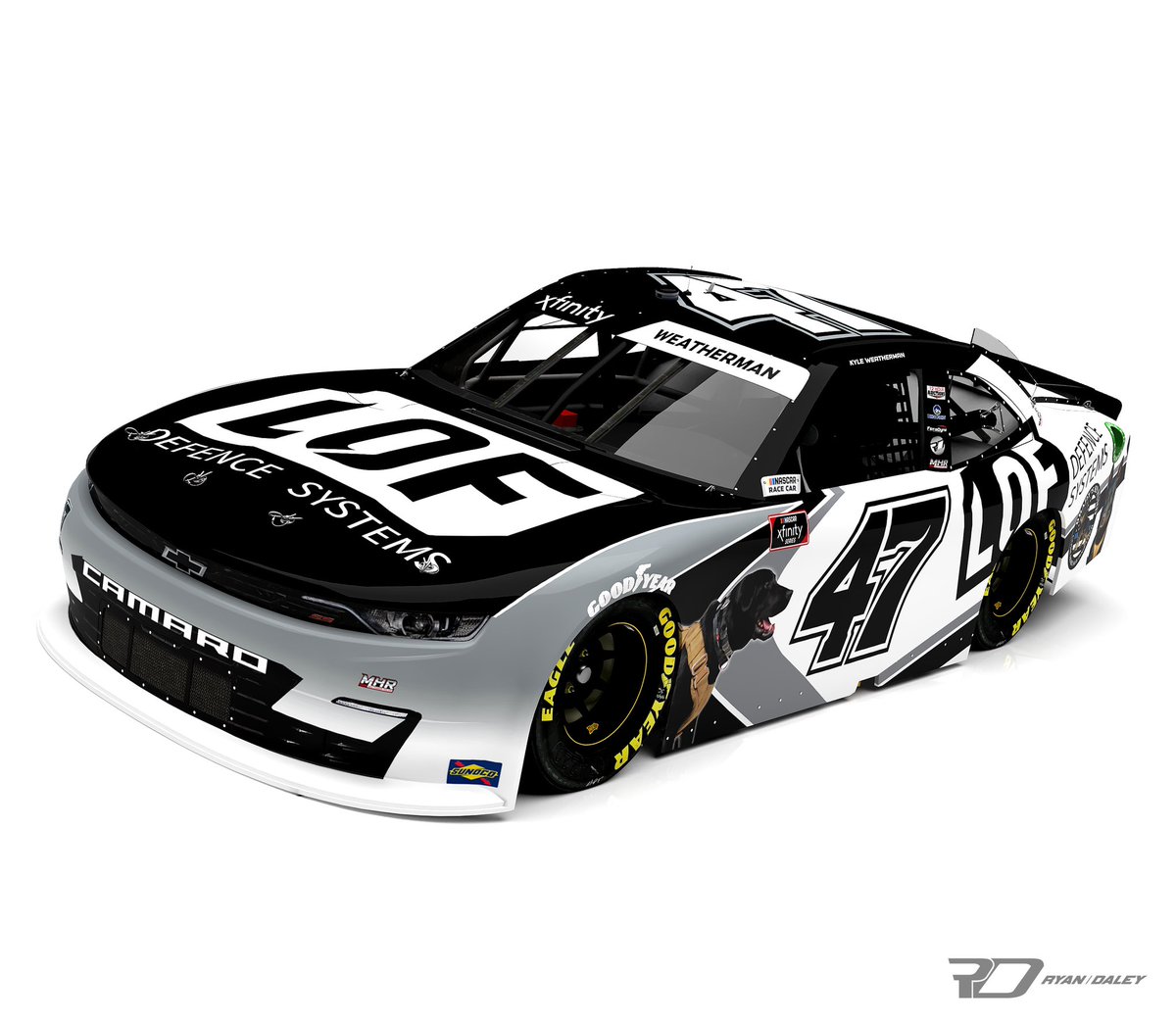 Don’t forget to jump over to bradysk9fund.com to donate towards outfitting K9s with protective ballistic vests!   <a href="/LOFDefence/">LOF Defence</a> <a href="/KyleWeatherman/">Kyle Weatherman</a> <a href="/mhrracing/">Miderbacher Ford</a>