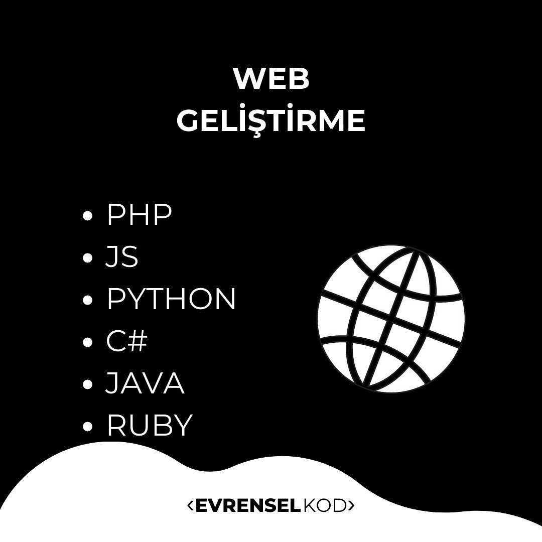 evrenselkod's tweet image. Sanırım hepimiz bu kafa karışıklığını yaşadık veya yaşıyoruz. İşte cevapları. 

#programlama #programlamadilleri #yazılım #mobiluygulama #mobiluygulamageliştirme #oyungeliştirme #gamedevelopment #web #webgeliştirme #dataanalytics #yazılımmühendisliği #kodlama #yazılımgeliştirme