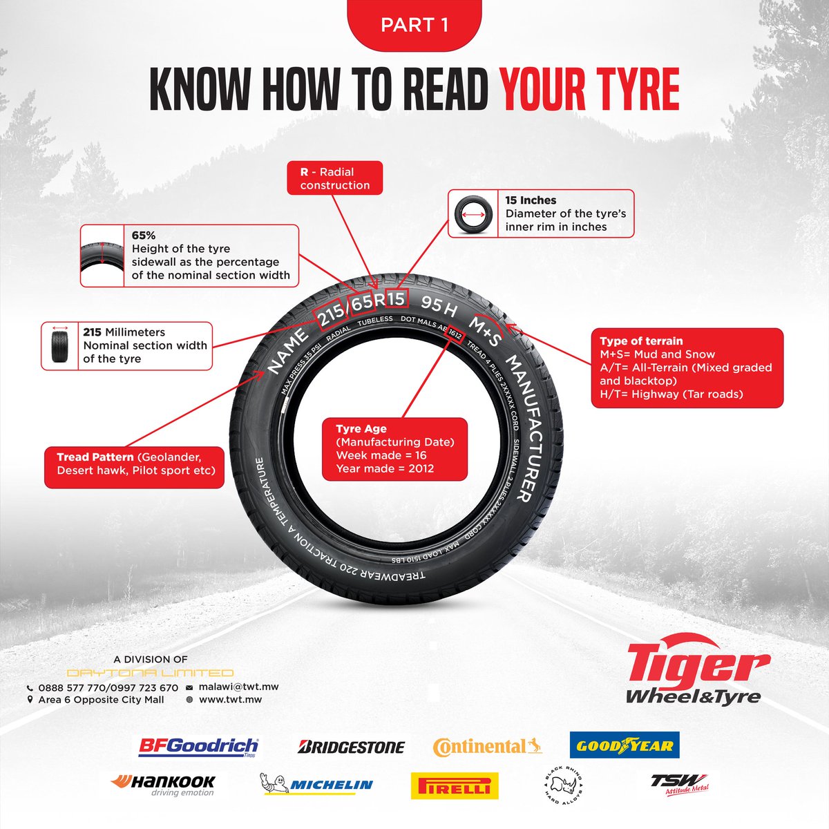 TWTMalawi's tweet photo. Know how to read your tyre #TWTMalawi #JourneyOn https://t.co/NTccP7uuHr