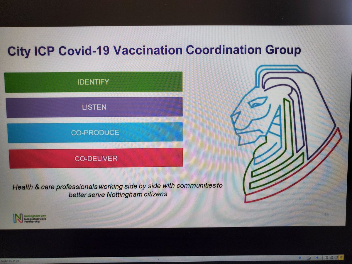 chitraacharya's tweet photo. Great presentation @richbrady17 👏🏾

Wonderful work! Reducing inequalities in health outcomes in #BAME communities in @MyNottingham

@NHSNottsCCG Patient and Public Engagement Committee #PPEC 

@golfingal15 @trevorclower
@NottmCityICP @_HWNN @Notts_ICS @NCGPANottm https://t.co/Tf4aArvXgJ